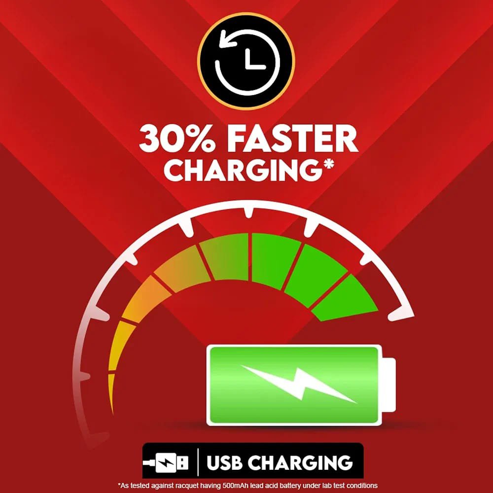 Mortein Advanced Anti-Mosquito Racquet | Mosquito Bat |