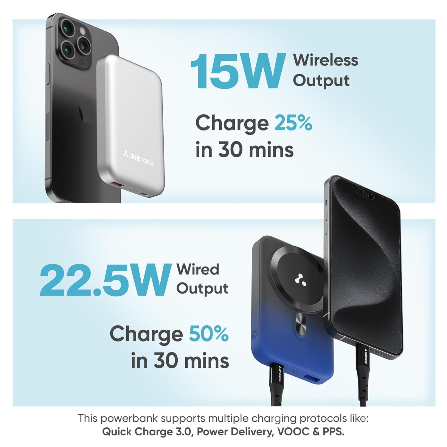 Ambrane Power Bank