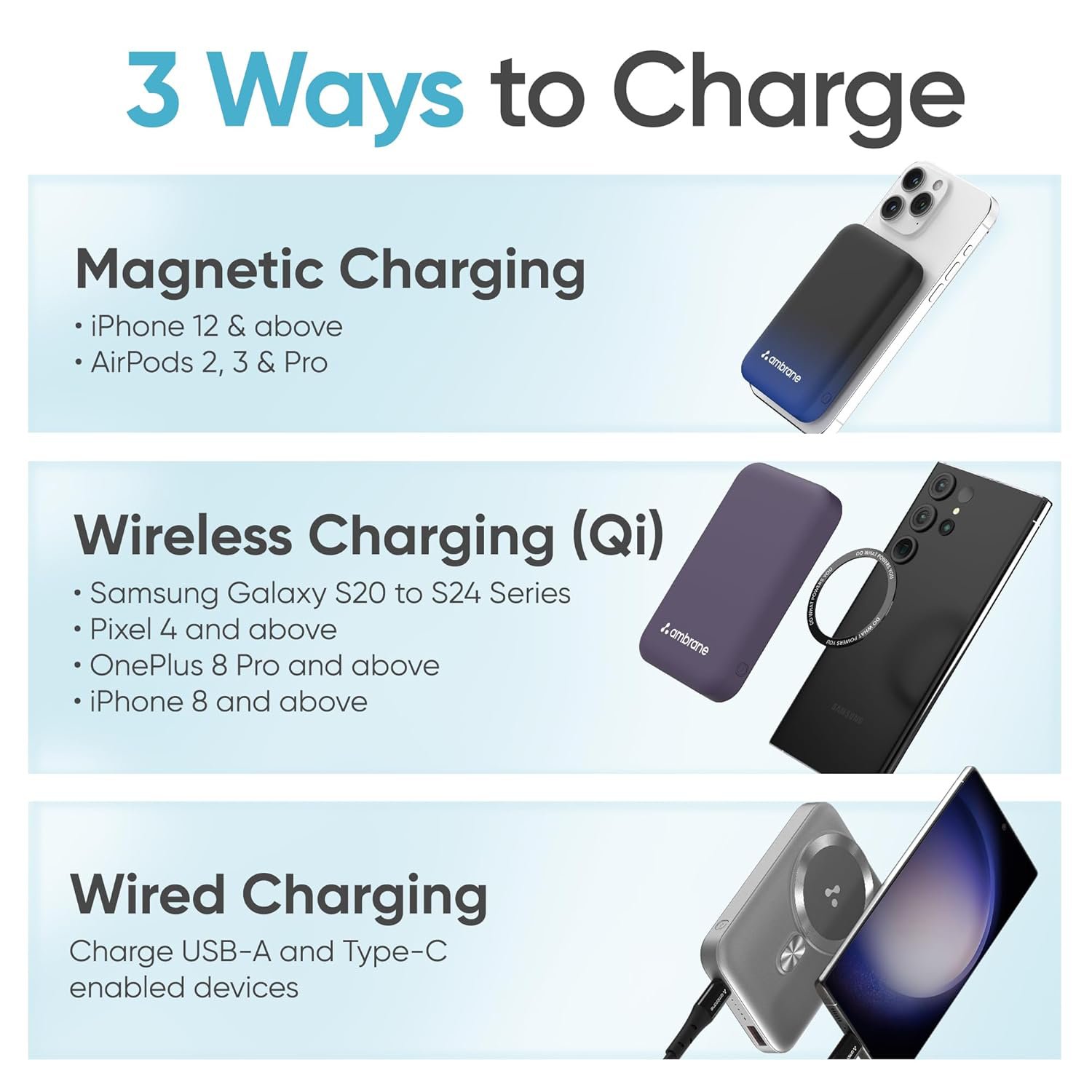 Ambrane Power Bank