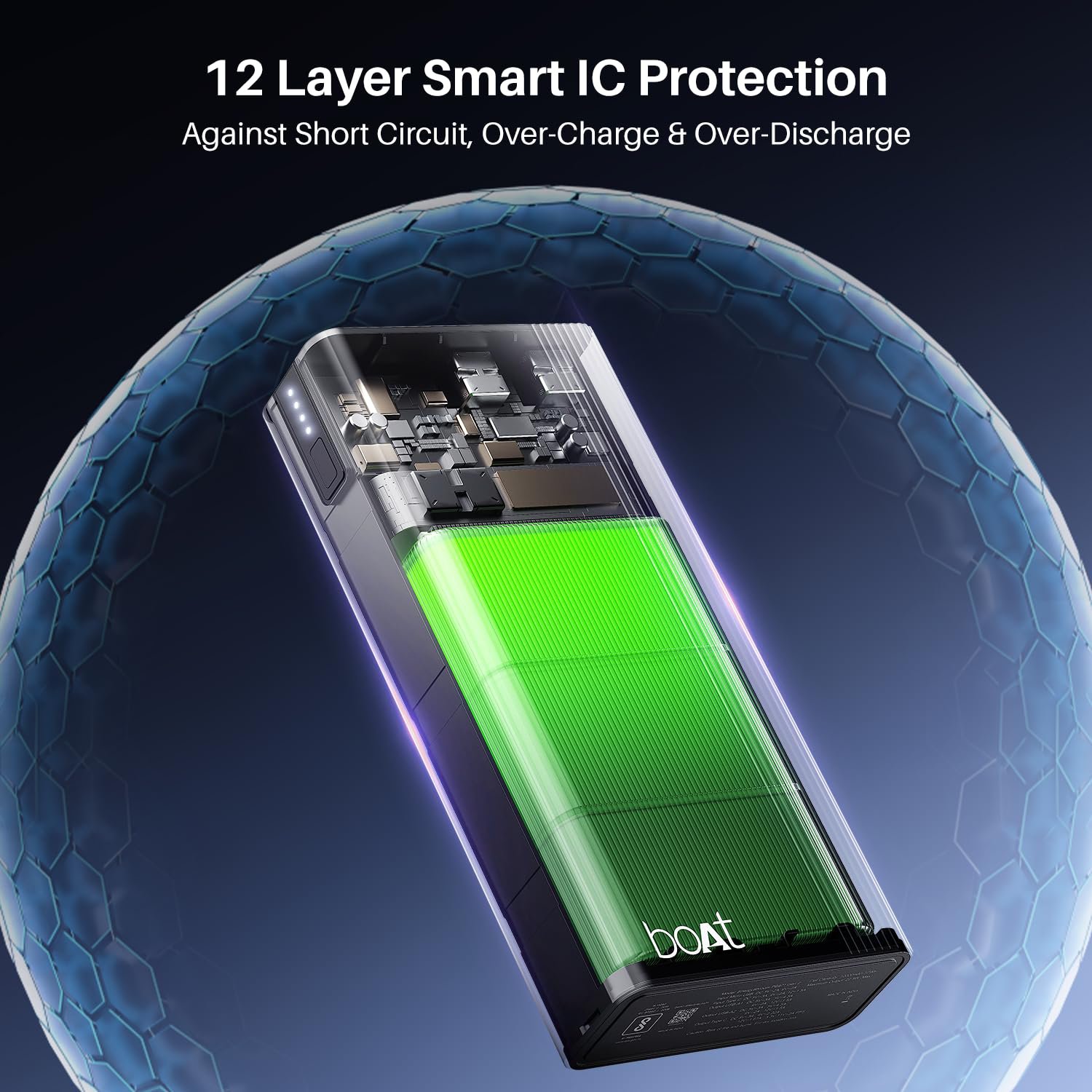 boAt Energyshroom PB401 20000mAh Power Bank