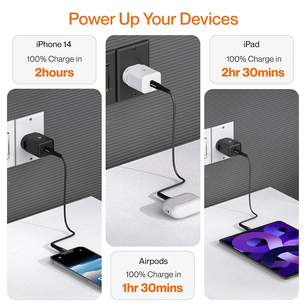 Ambrane Type C Mobile Charger 20W