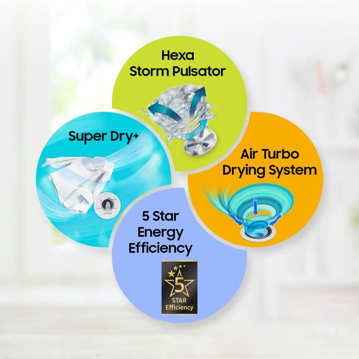 Samsung Washing machine