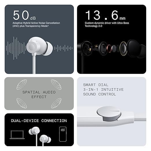 Neckband Pro Max Bluetooth in-Ear Headphones