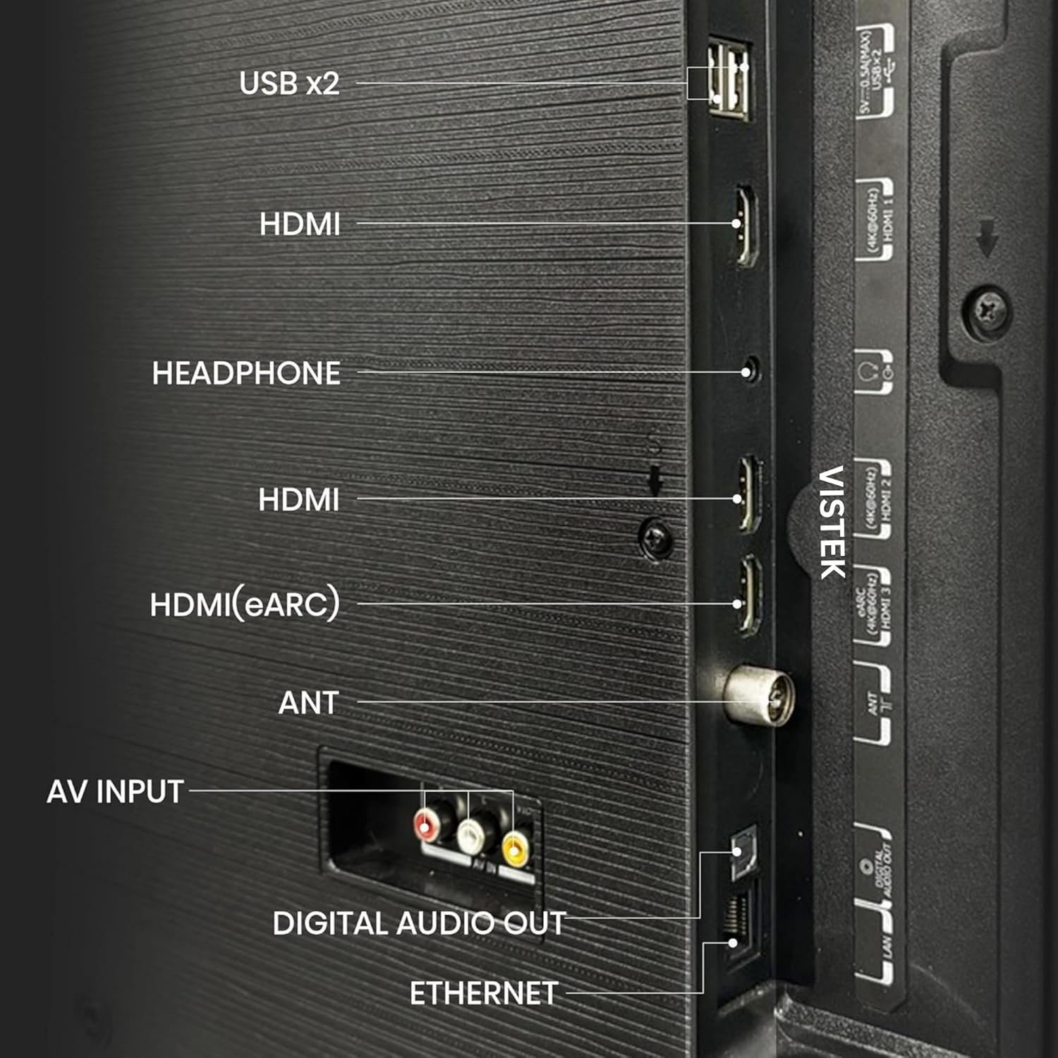 HD Ready Smart LED TV