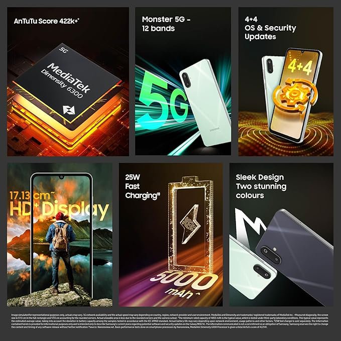 Samsung galaxy M06 5G