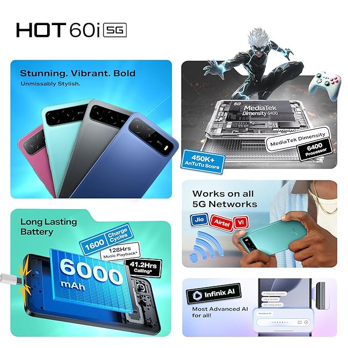 Infinix HOT 60i 5G