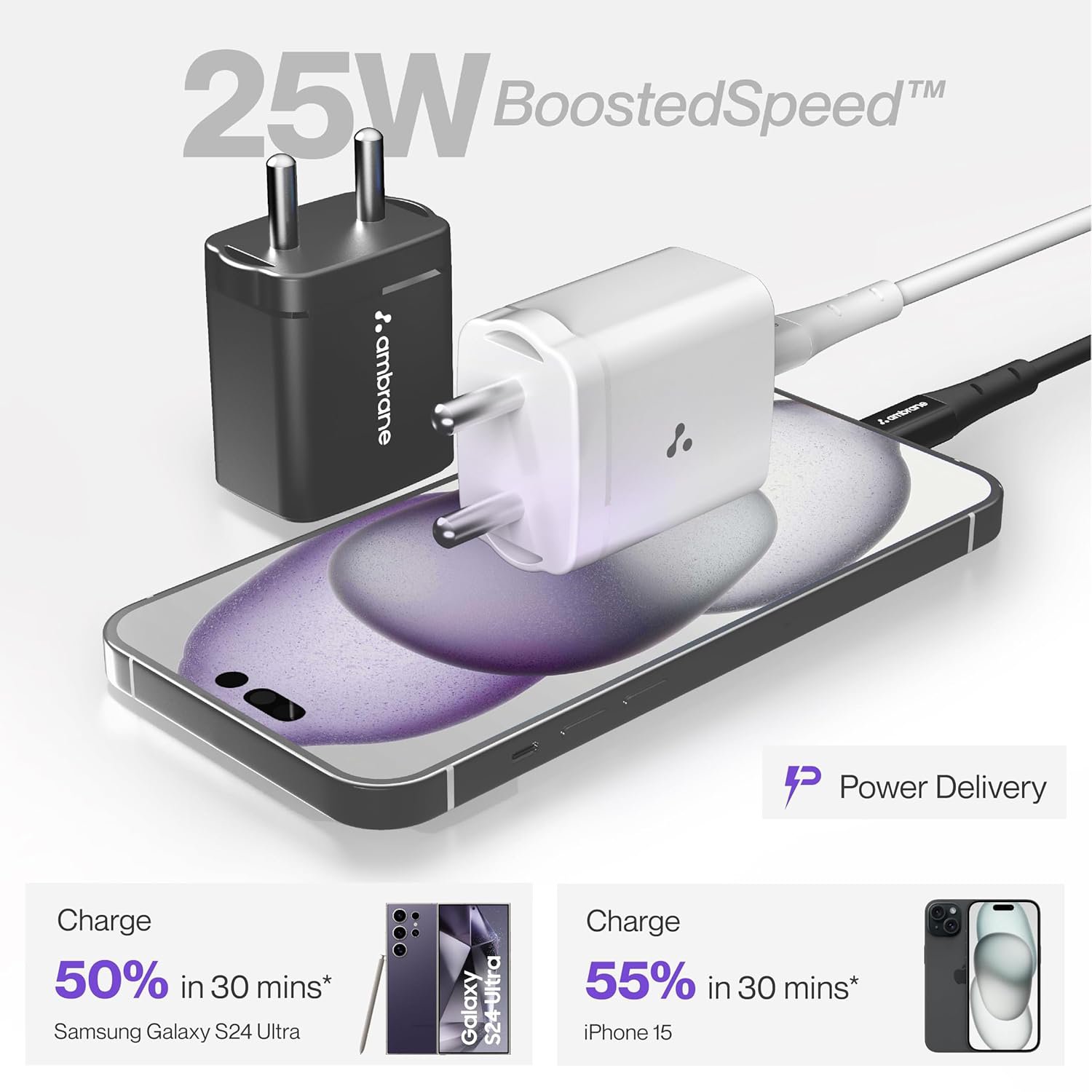 Ambrane Mobile Charger 20W