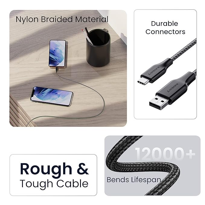 Ambrane Unbreakable 3A Fast Charging