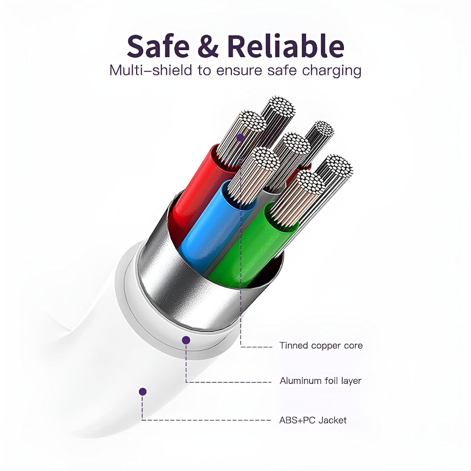 Vivo original USB Type C mobile charger