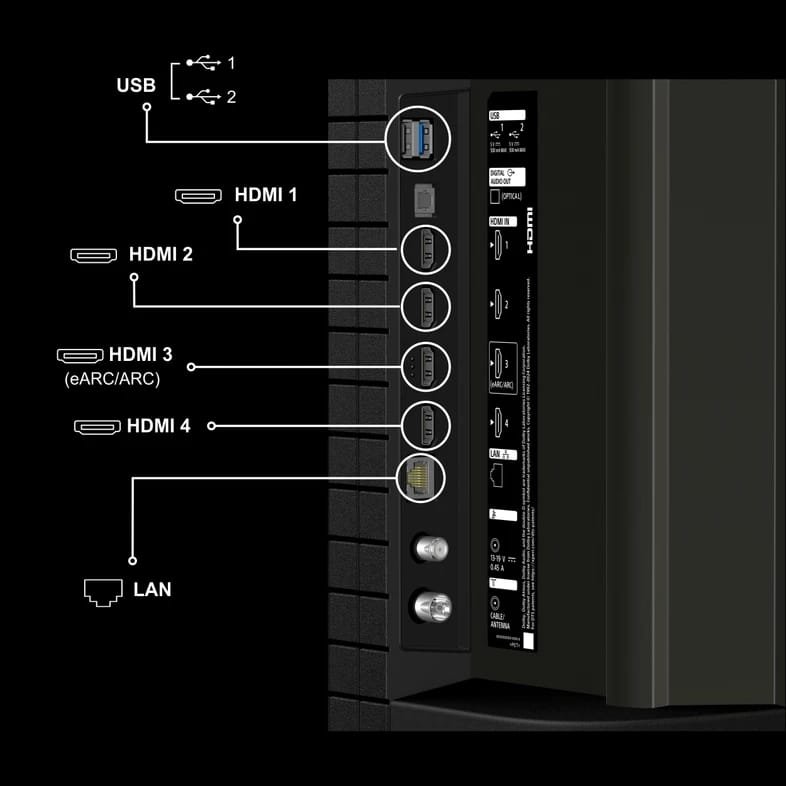 Sony M - (K-43S22BM2)