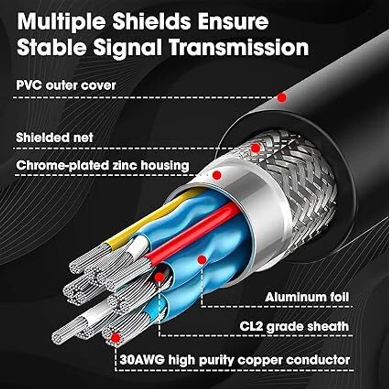 HDMI CABLE TATA PLAY