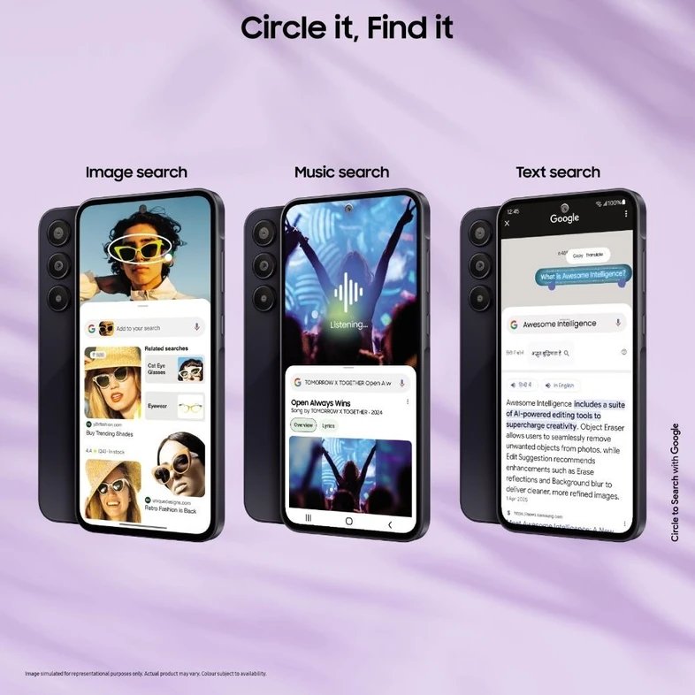 Sumsung Galaxy A35 5G