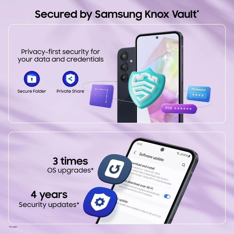 Sumsung Galaxy A35 5G