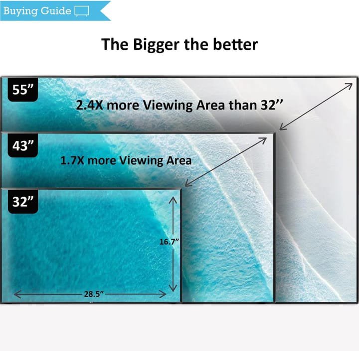 Sony LED Google Smart TV
