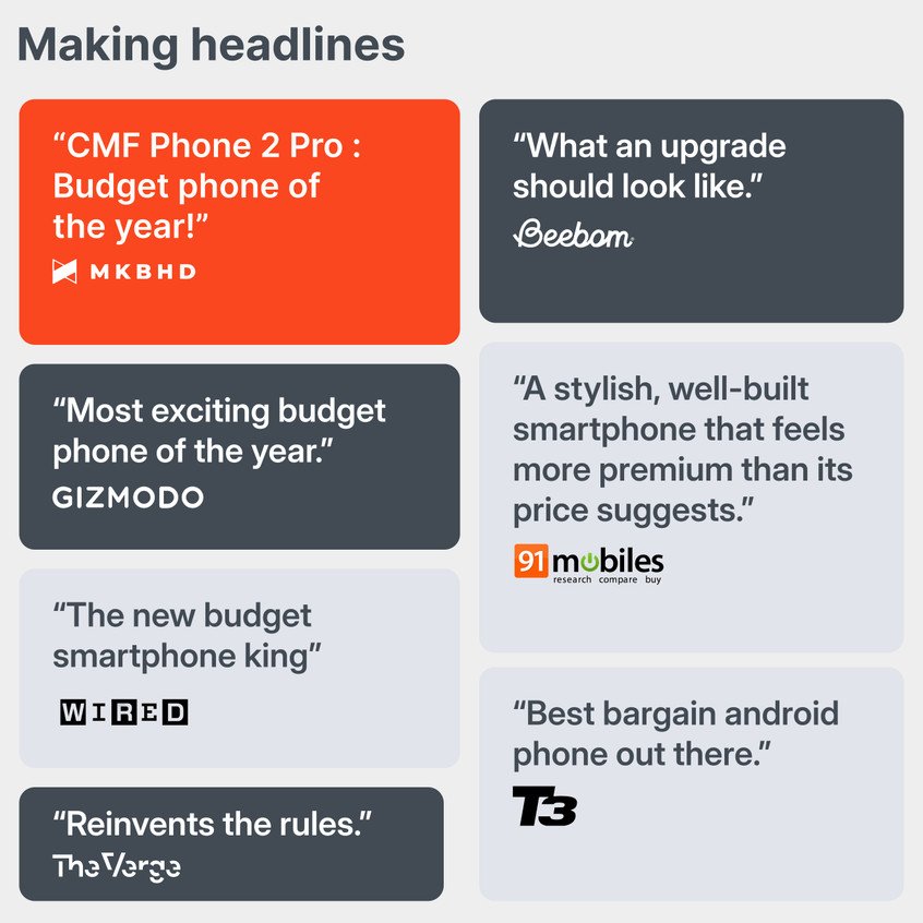 Nothing CMF Pro 2 5G