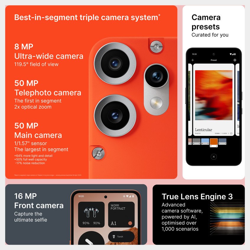 Nothing CMF Pro 2 5G