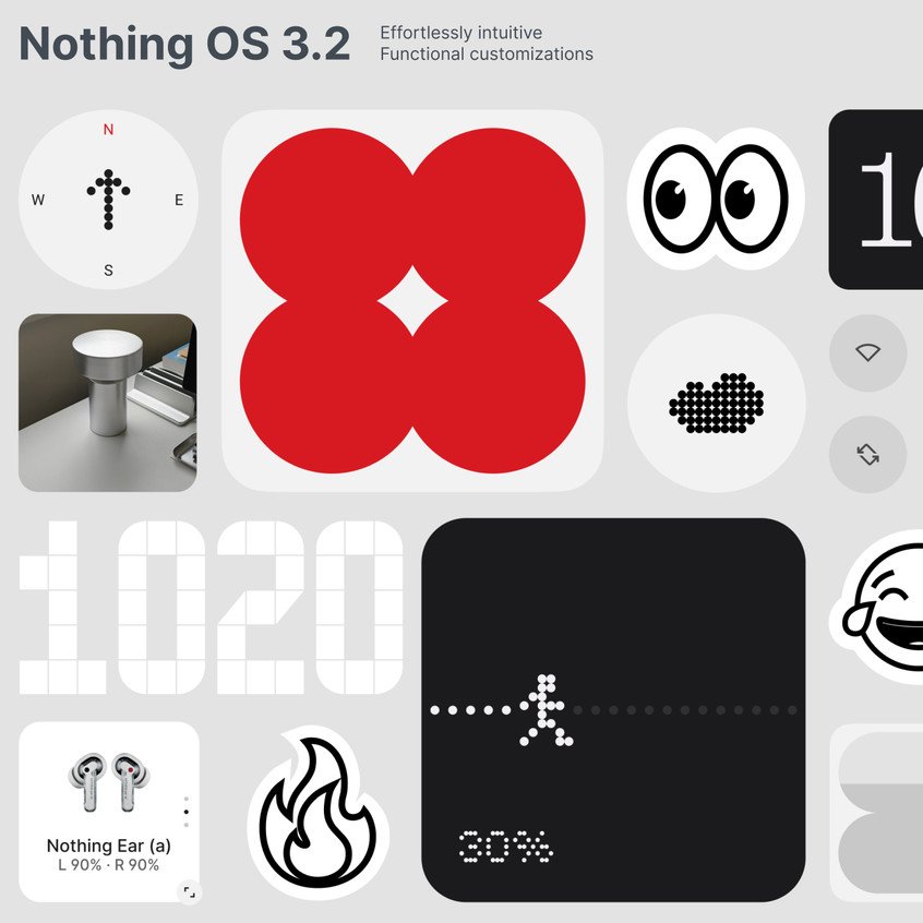 Nothing CMF Pro 2 5G