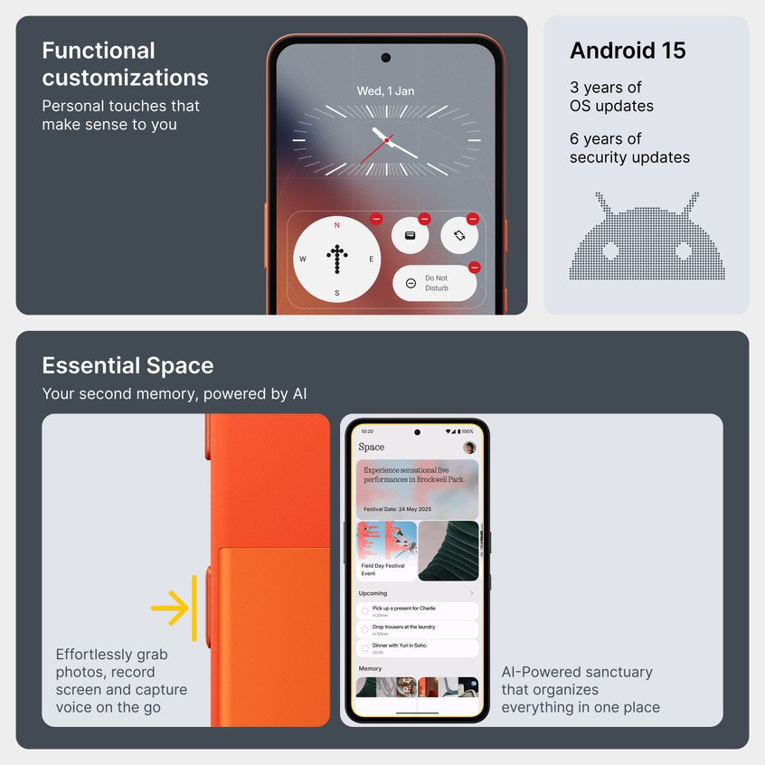 Nothing CMF Pro 2 5G