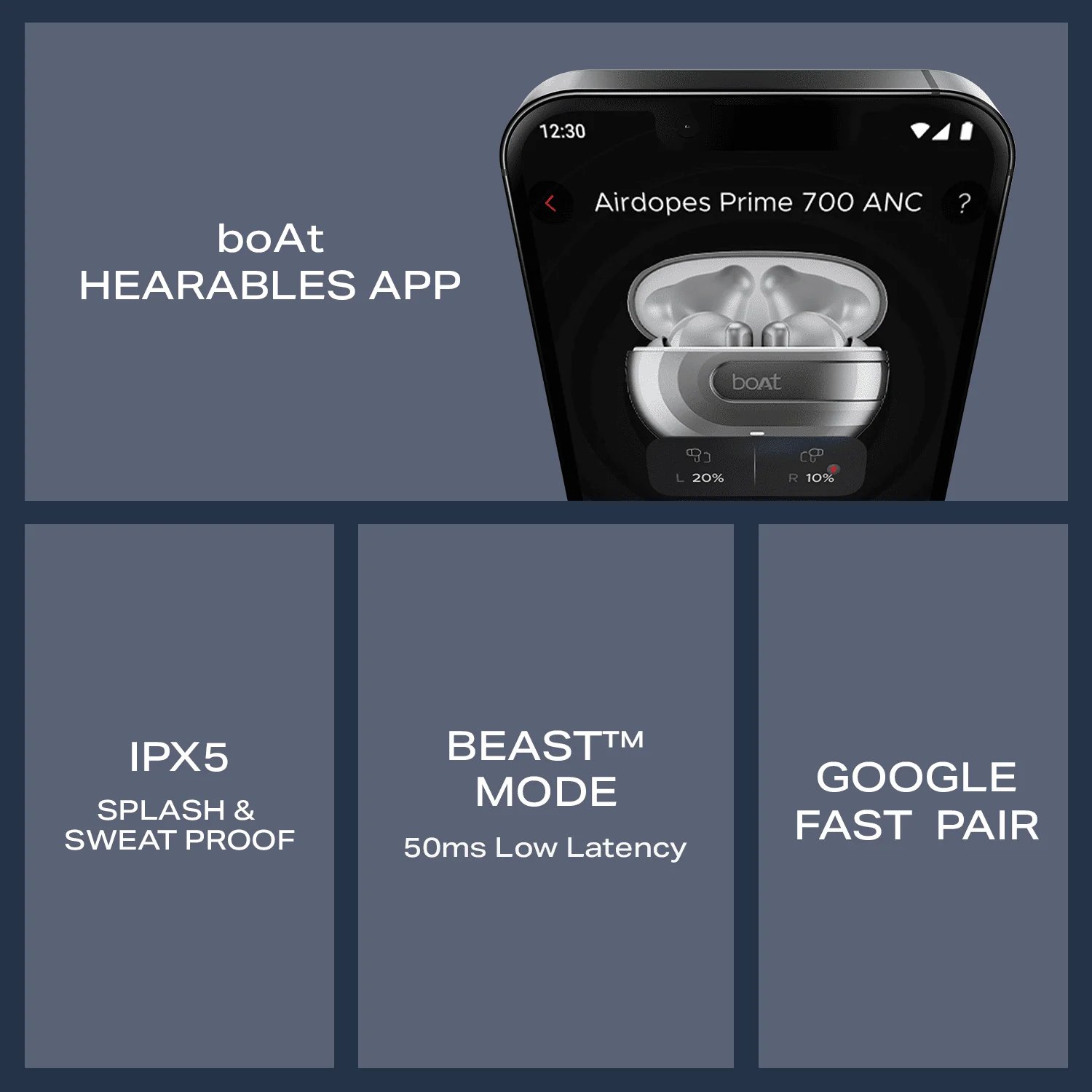 boAt Airdopes Prime 700 ANC