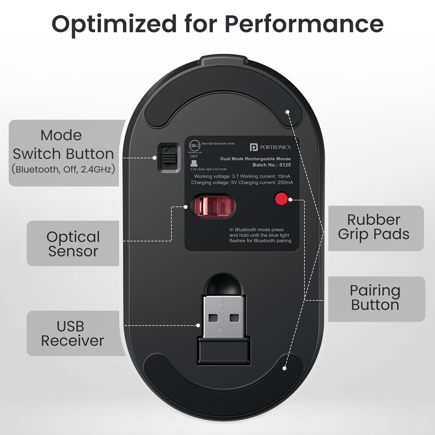 Zebronics Wireless Keyboard & Mouse Combo