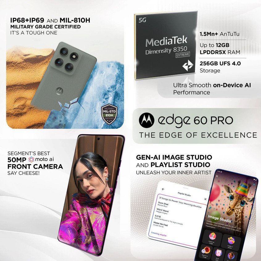 Motorola Edge 60 Pro 5G