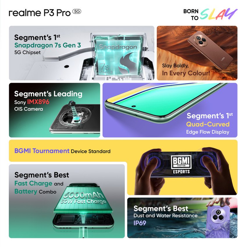 realme p3 pro 5G