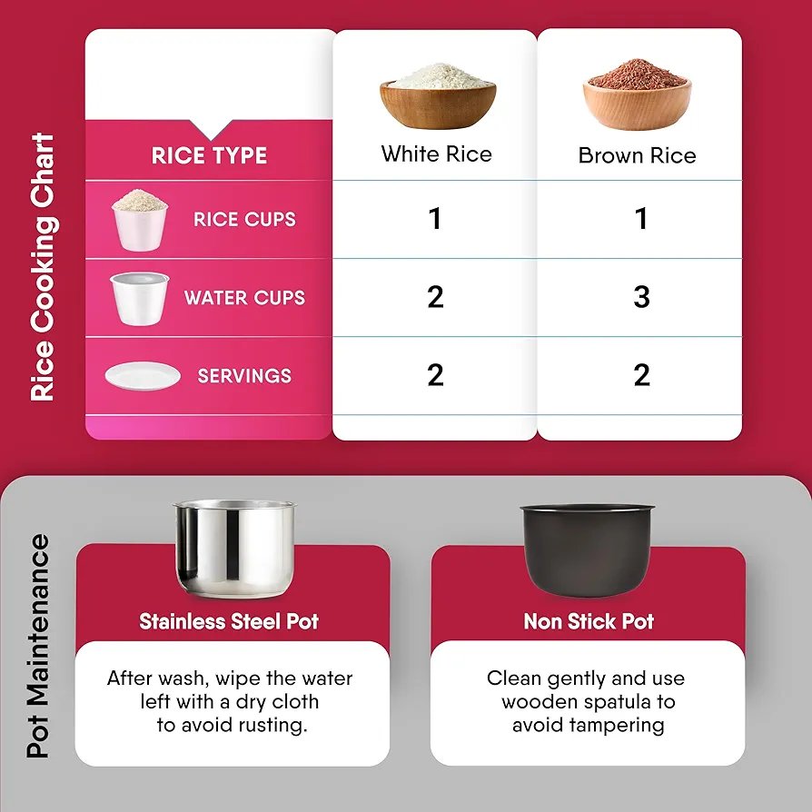 Geek Robocook Nuvo 11-in-1