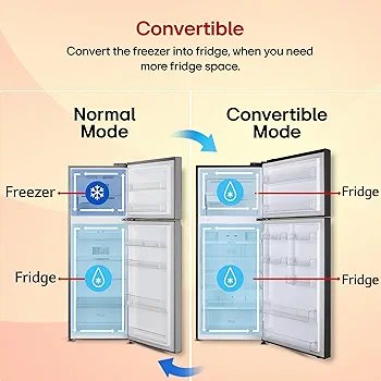 LG Smart Choice, 446 L, 1 Star