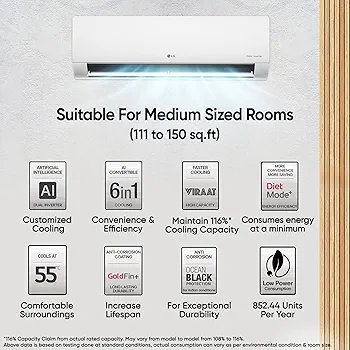 LG 1.5 Ton 3 Star DUAL Inverter Split AC