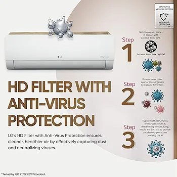 LG 1.5 Ton 3 Star DUAL Inverter Split AC