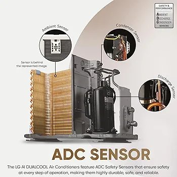 LG 1.5 Ton 3 Star DUAL Inverter Split AC