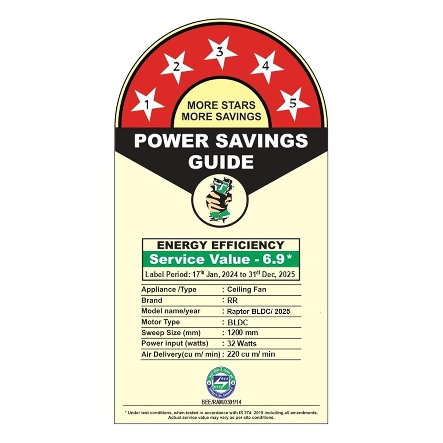 RR Signature Raptor 1200mm BLDC