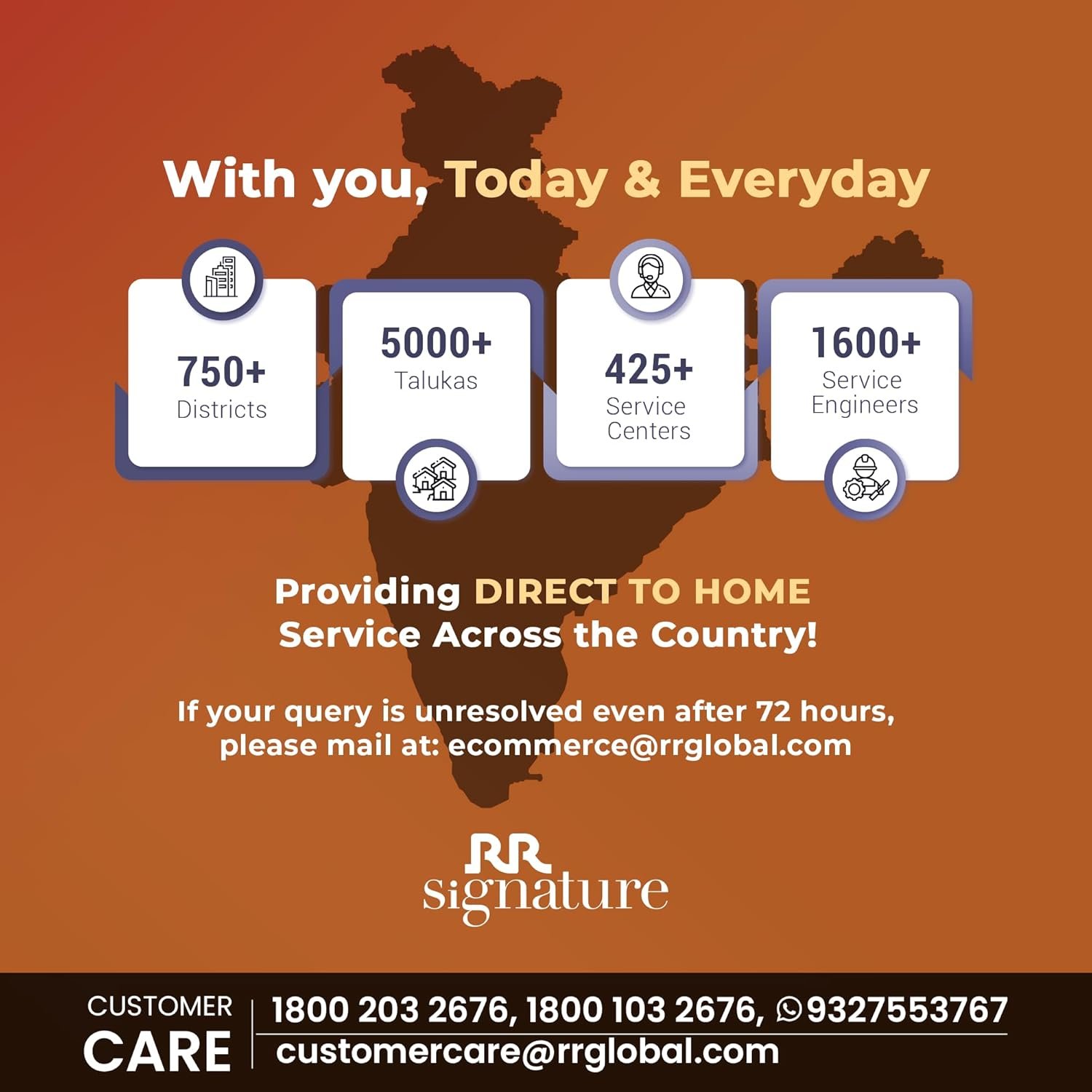 RR Signature Raptor 1200mm BLDC