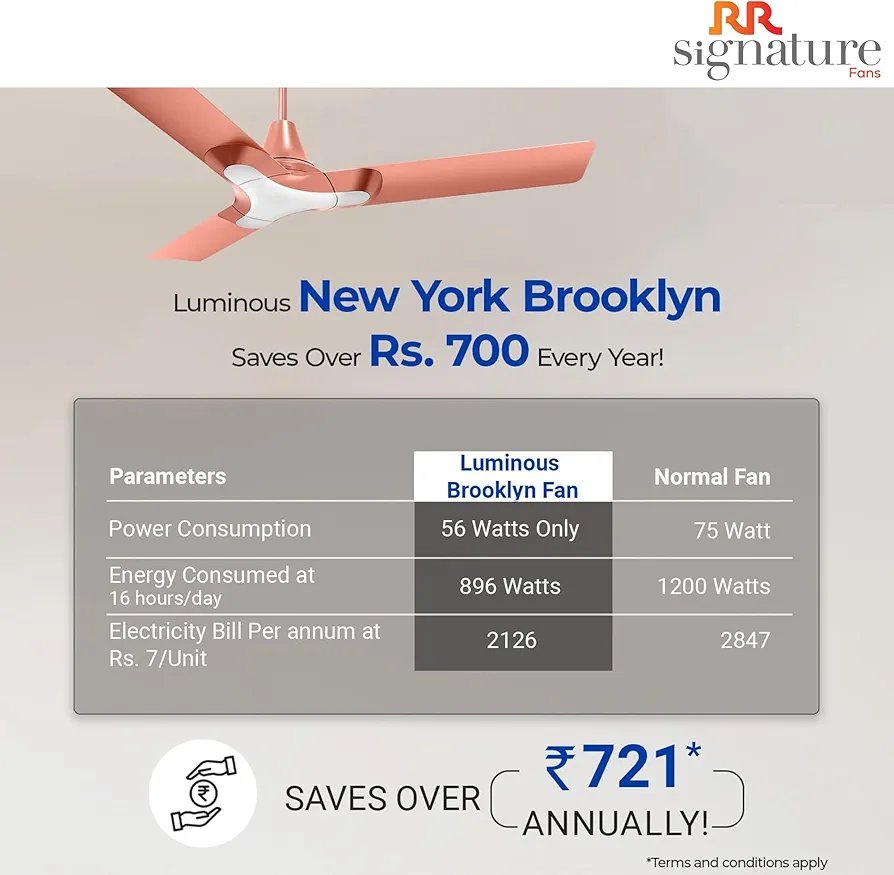 RR Signature 1200MM New