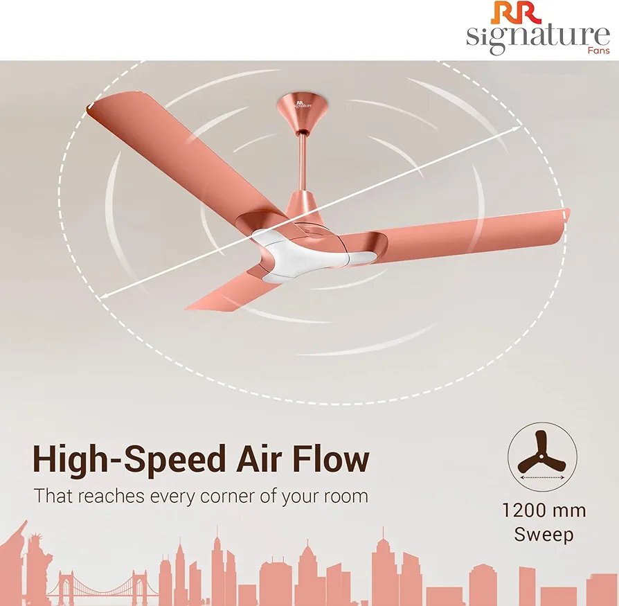 RR Signature 1200MM New