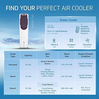 V-Guard Arido T50 H Air Cooler