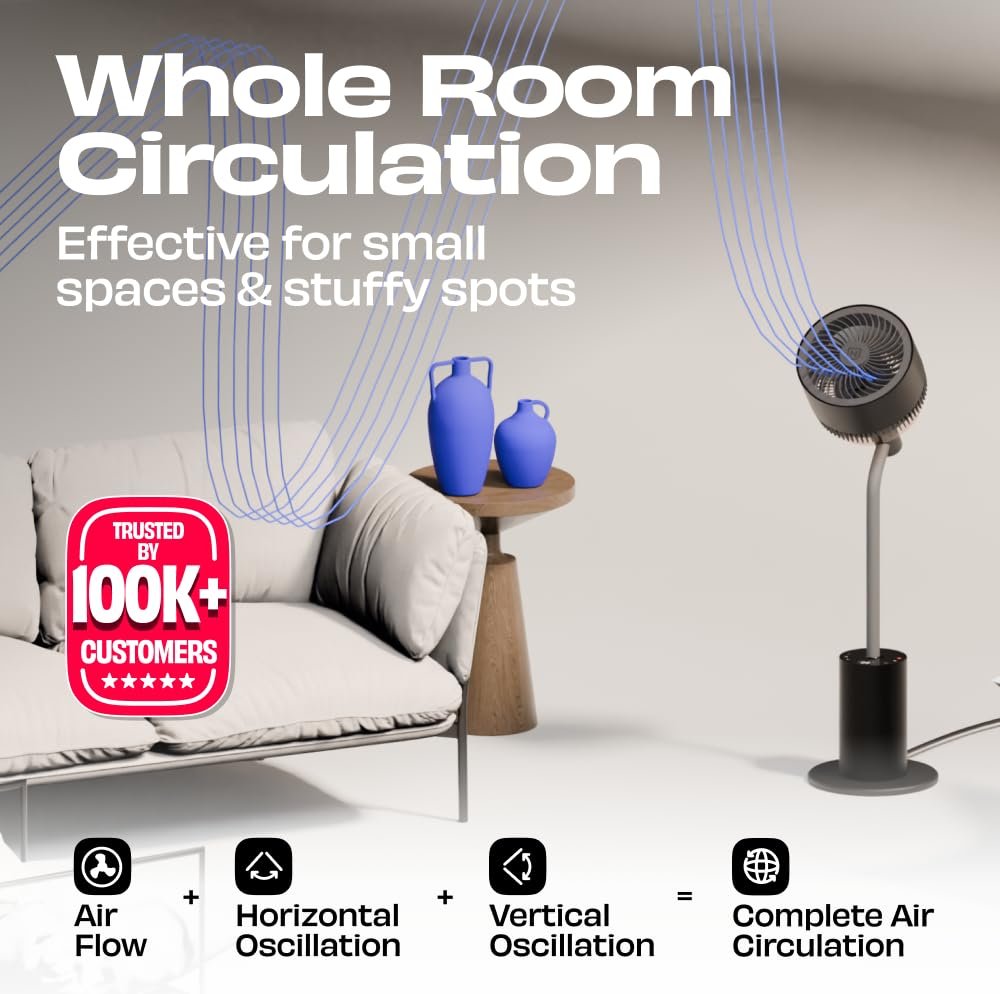 NUUK HALO v2 3D Air Circulation Tower Fan