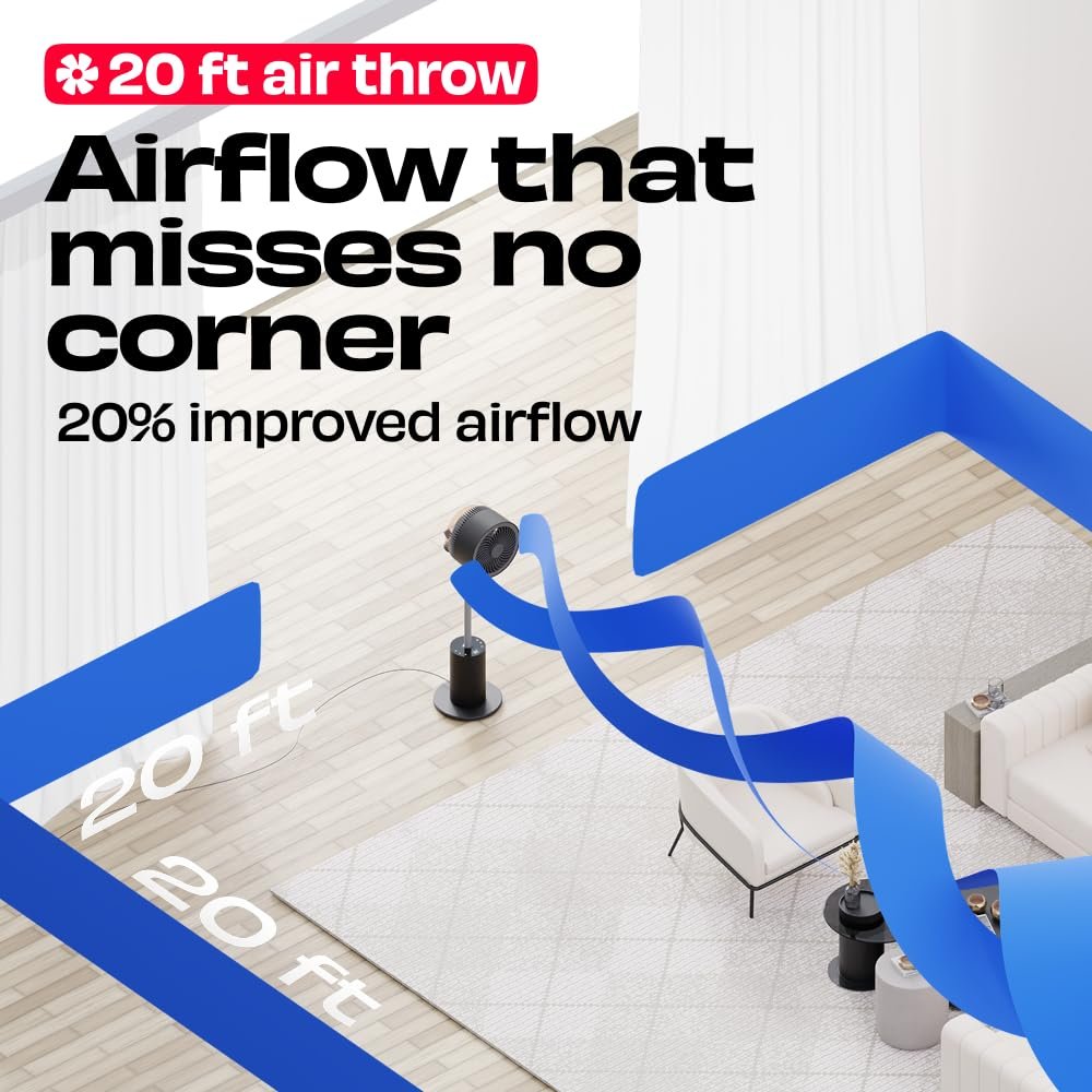 NUUK HALO v2 3D Air Circulation Tower Fan