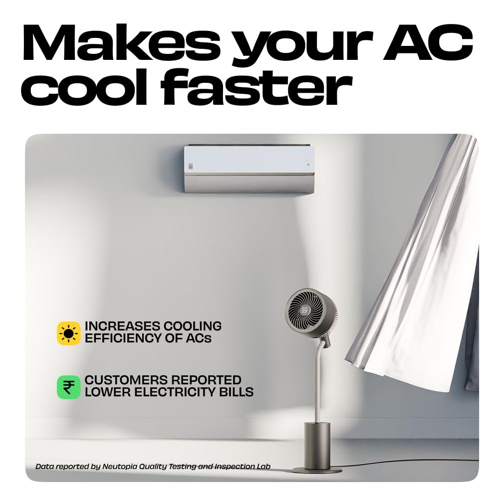 NUUK HALO v2 3D Air Circulation Tower Fan