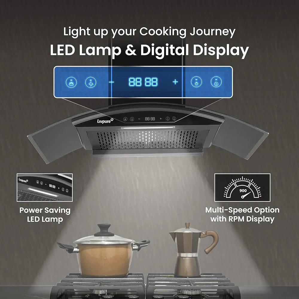 Livpure 90cm 1400m3/hr BLDC Filterless