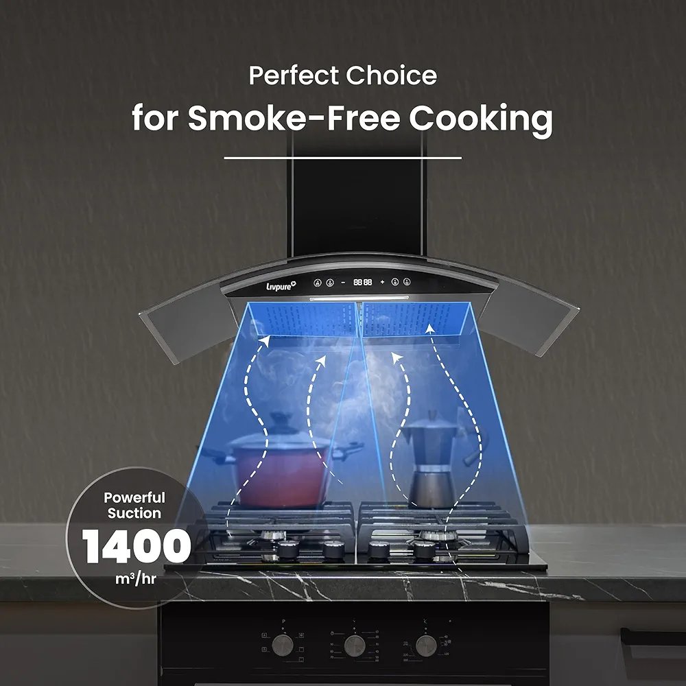 Livpure 90cm 1400m3/hr BLDC Filterless