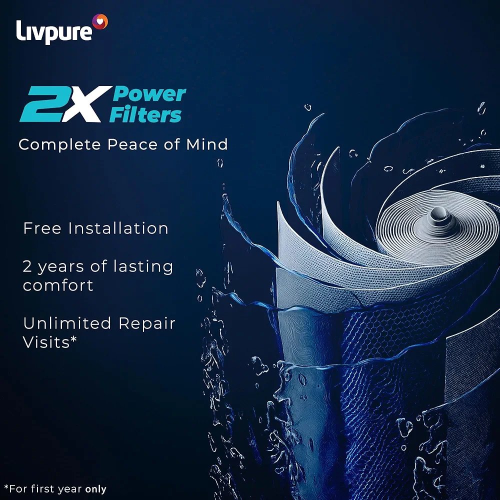 Livpure Allura Prime Water Purifier