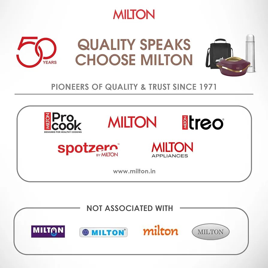 Milton Appliances Go Electric Kettle