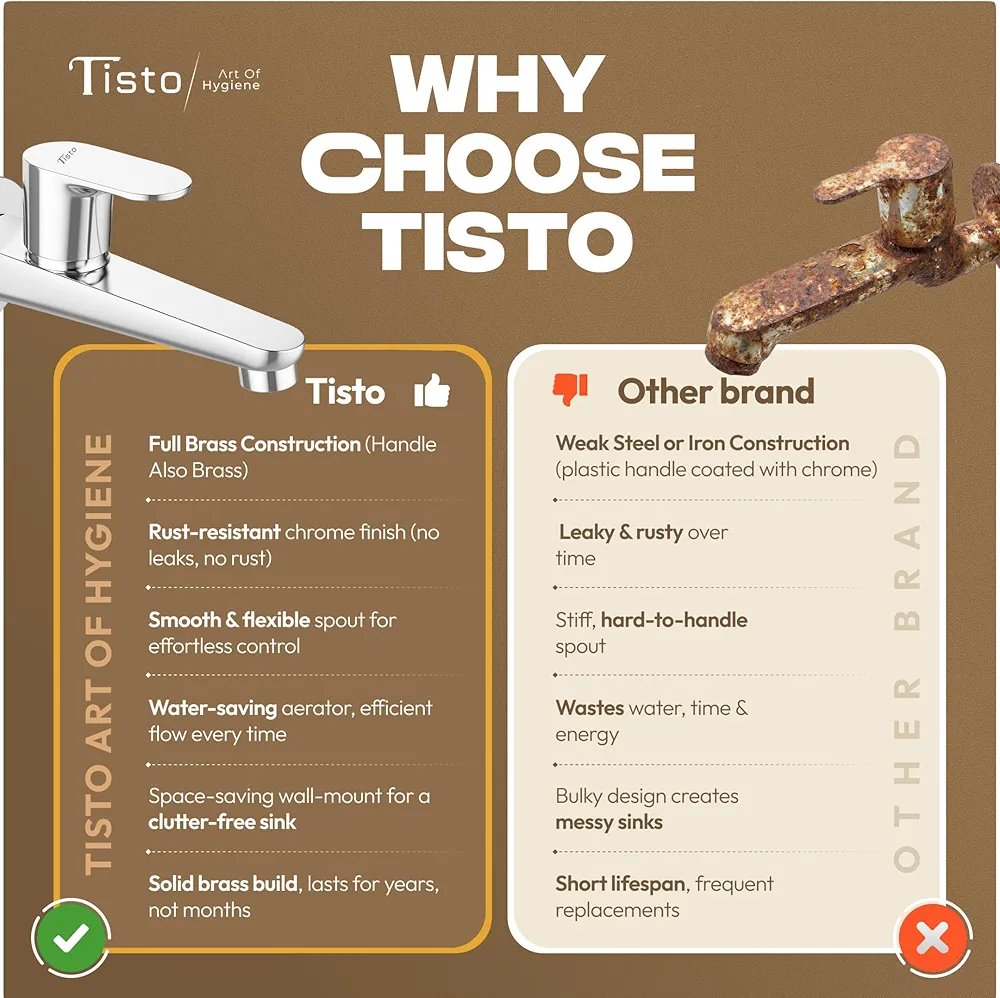 Tisto 10 Year Warranty Brass Long Body Bib