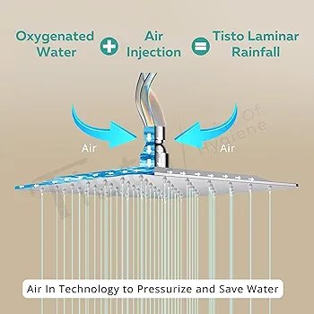 Tisto 1 Year Warranty 6 inch Shower