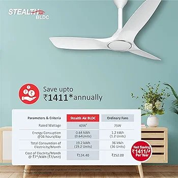 Havells Stealth Air BLDC Fan