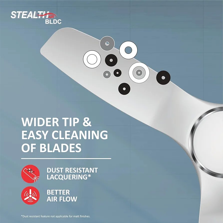 Havells Stealth Air BLDC Fan