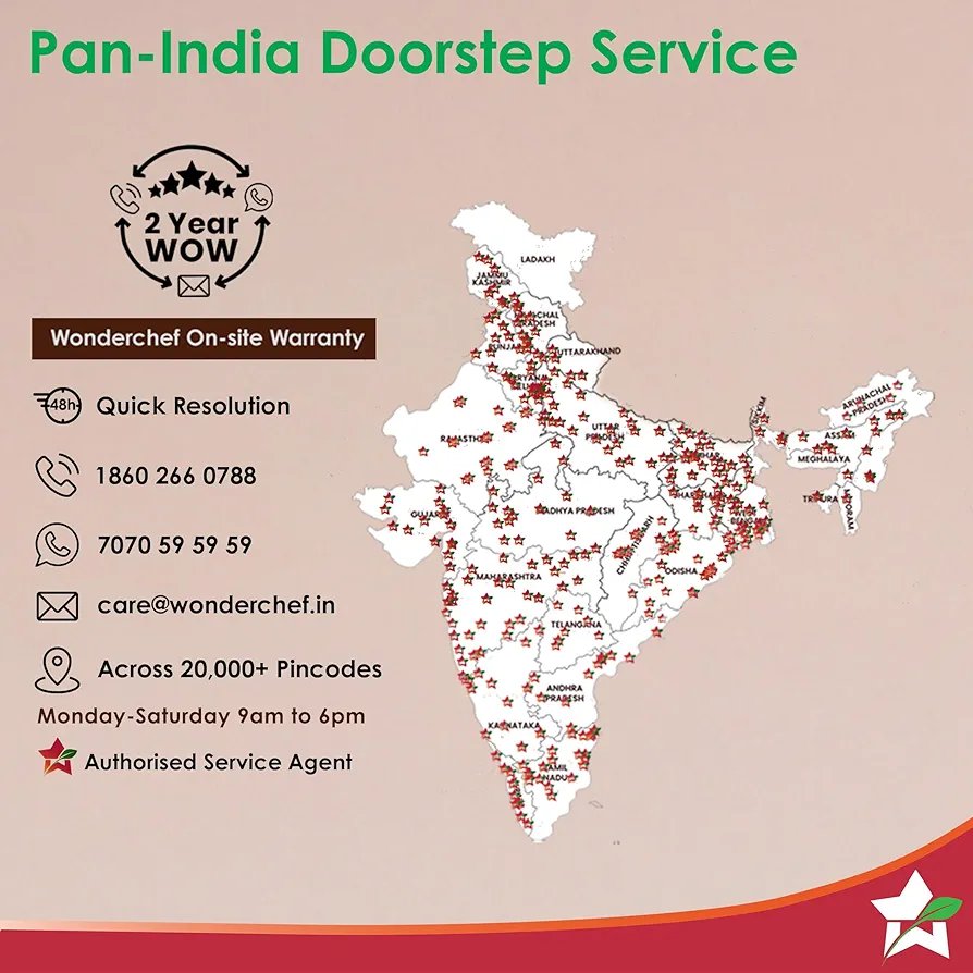 Wonderchef Chai Magic, Fully