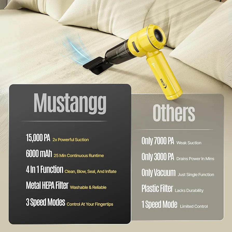 SEZNIK Vacuum Cleaner for Car Use |