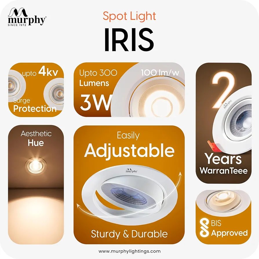 Murphy Polycarbonate 3W Iris LED